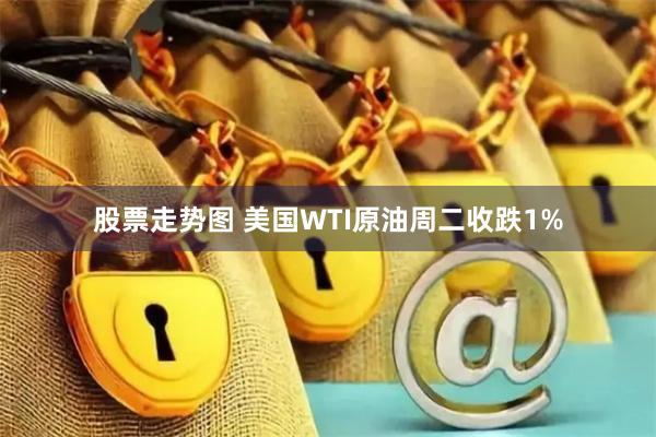 股票走势图 美国WTI原油周二收跌1%